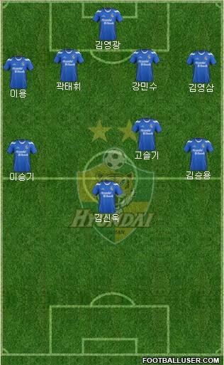 Ulsan Hyundai Formation 2012