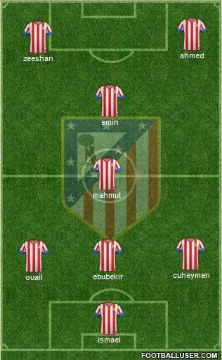C. Atlético Madrid S.A.D. Formation 2012