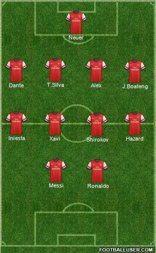 Arsenal Formation 2012
