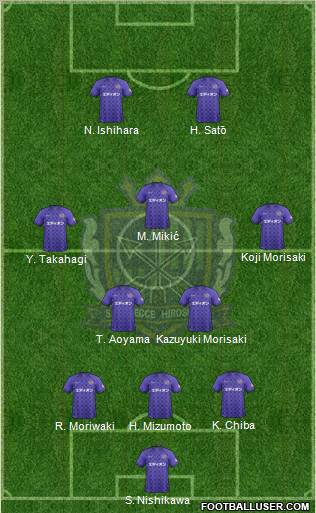 Sanfrecce Hiroshima Formation 2012