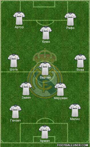 Real Madrid C.F. Formation 2012