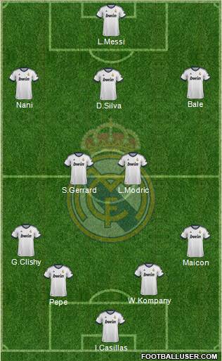 Real Madrid C.F. Formation 2012