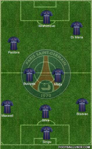 Paris Saint-Germain Formation 2012
