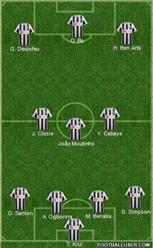 Newcastle United Formation 2012