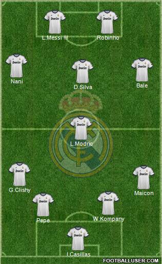 Real Madrid C.F. Formation 2012