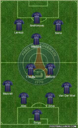 Paris Saint-Germain Formation 2012