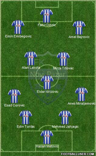 FK Novi Pazar football formation