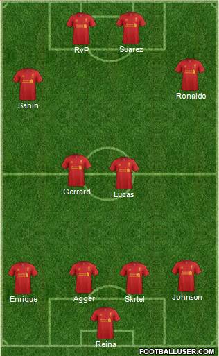 Liverpool Formation 2012