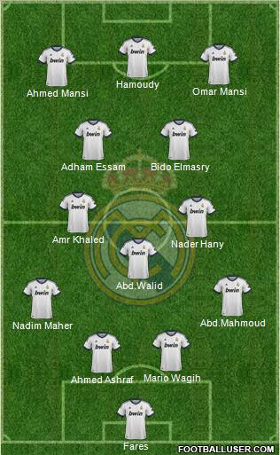 R. Madrid Castilla Formation 2012