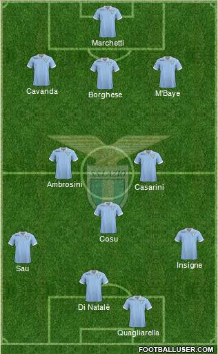 S.S. Lazio Formation 2012