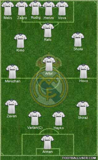 Real Madrid C.F. Formation 2012