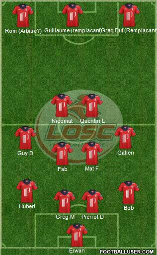 LOSC Lille Métropole Formation 2012