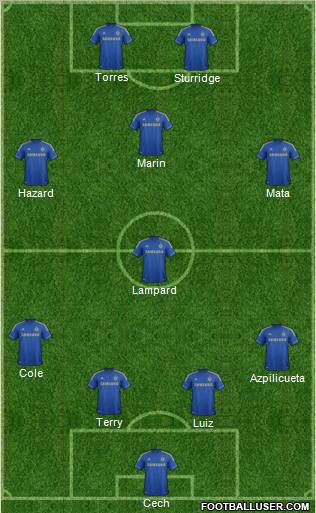 Chelsea Formation 2012