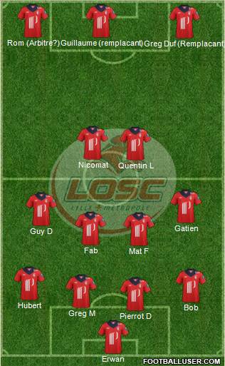 LOSC Lille Métropole Formation 2012