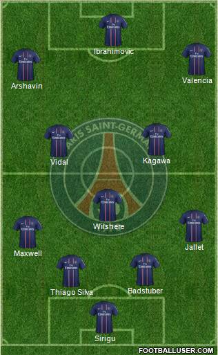 Paris Saint-Germain Formation 2012