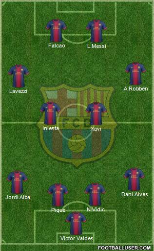 F.C. Barcelona Formation 2012