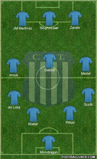 Talleres de Córdoba Formation 2012