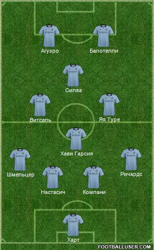 Manchester City Formation 2012