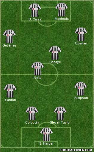 Newcastle United Formation 2012