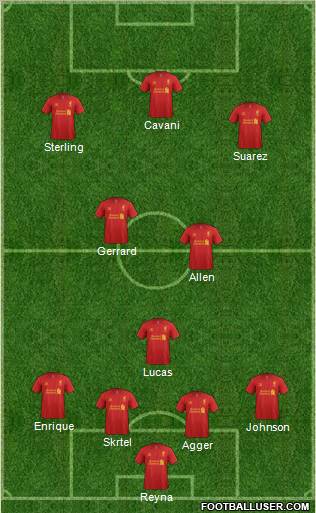Liverpool Formation 2012