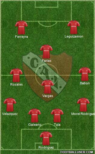 Independiente Formation 2012