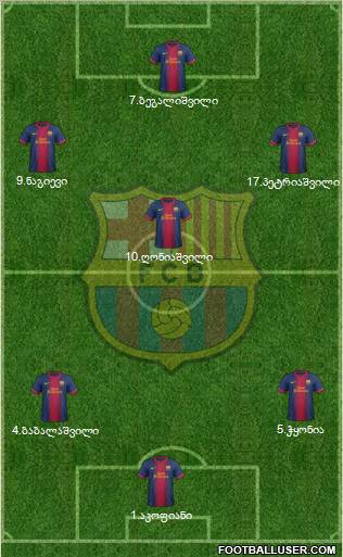 F.C. Barcelona Formation 2012