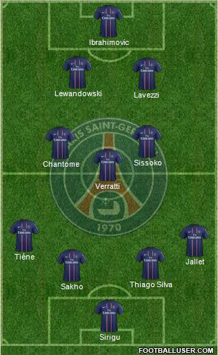 Paris Saint-Germain Formation 2012