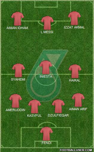 Kuala Lumpur Formation 2012