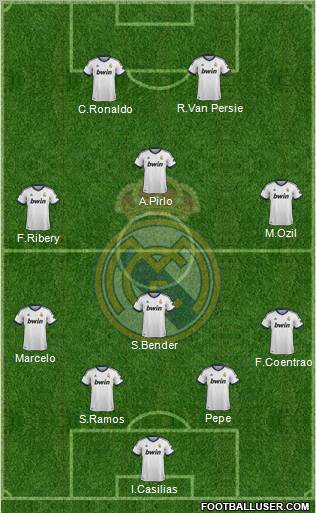 Real Madrid C.F. Formation 2012