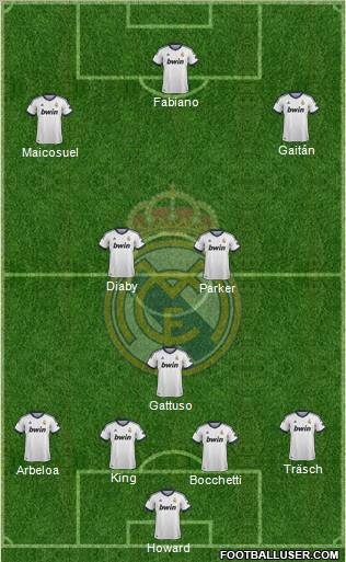 Real Madrid C.F. Formation 2012