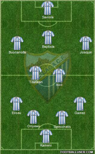 Málaga C.F., S.A.D. Formation 2012