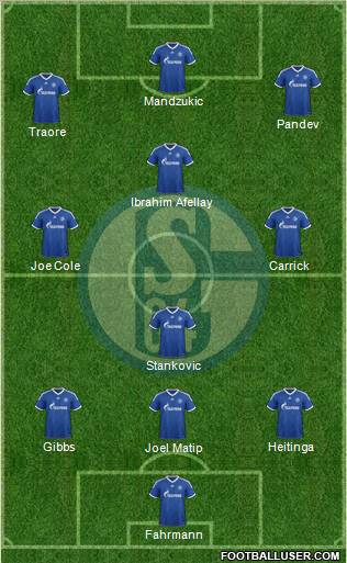 FC Schalke 04 Formation 2012
