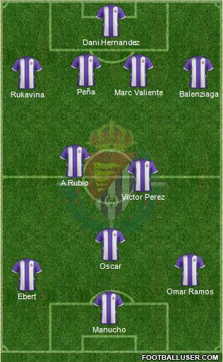 R. Valladolid C.F., S.A.D. Formation 2012