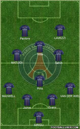 Paris Saint-Germain Formation 2012