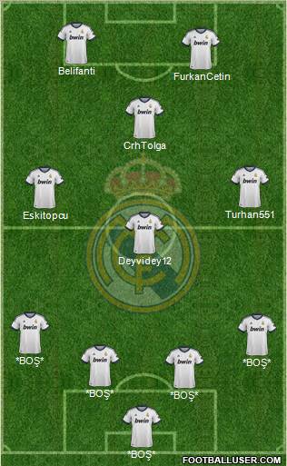 Real Madrid C.F. Formation 2012