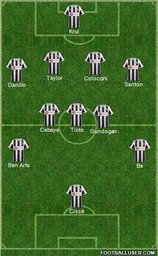 Newcastle United Formation 2012