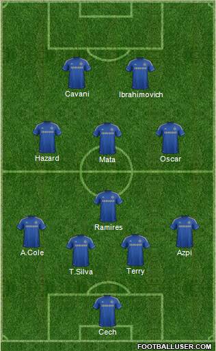 Chelsea Formation 2012