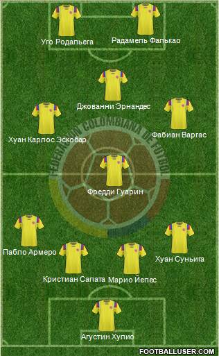 Colombia Formation 2012