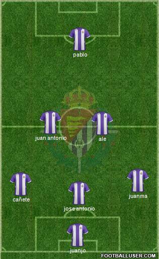 R. Valladolid C.F., S.A.D. Formation 2012