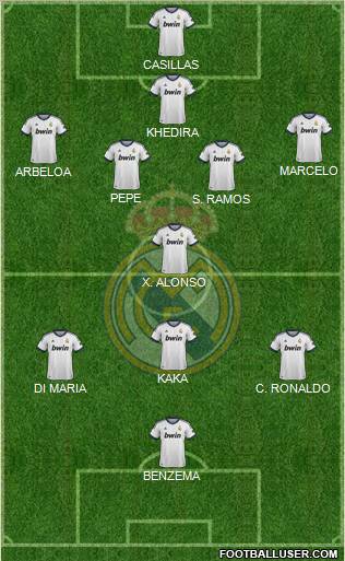 Real Madrid C.F. Formation 2012