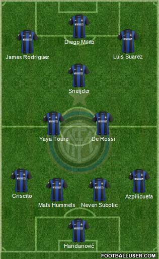 F.C. Internazionale Formation 2012