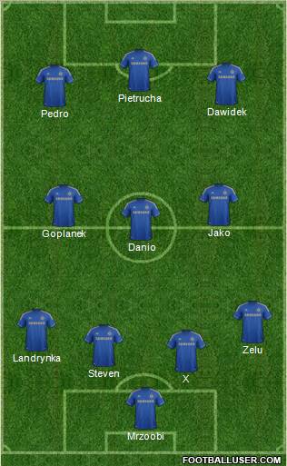 Chelsea Formation 2012