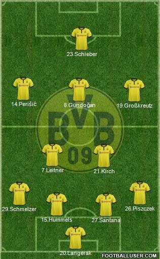 Borussia Dortmund Formation 2012