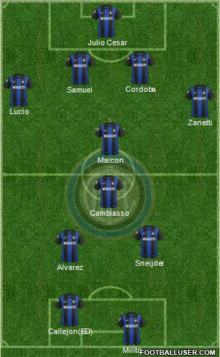 F.C. Internazionale Formation 2012