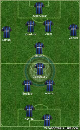 F.C. Internazionale Formation 2012