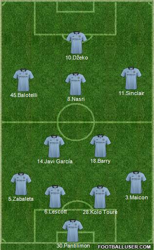 Manchester City Formation 2012