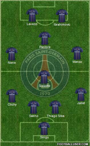 Paris Saint-Germain Formation 2012