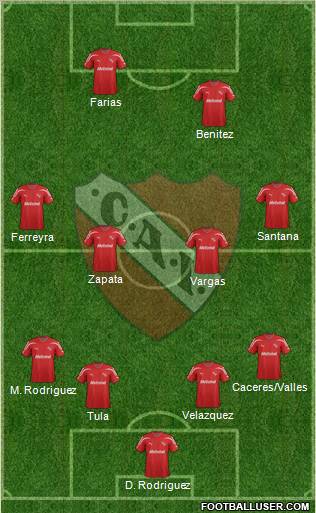 Independiente Formation 2012