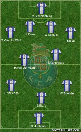 Futebol Clube do Porto - SAD Formation 2012