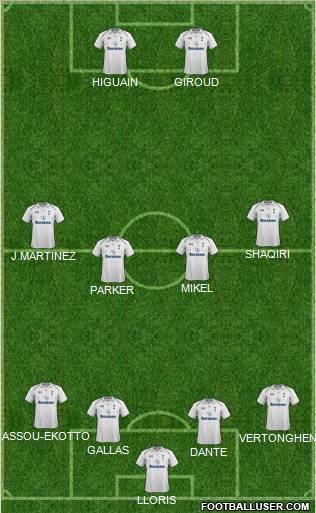Tottenham Hotspur Formation 2012